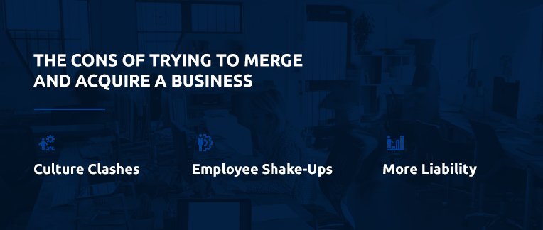 The negatives of merging a business.