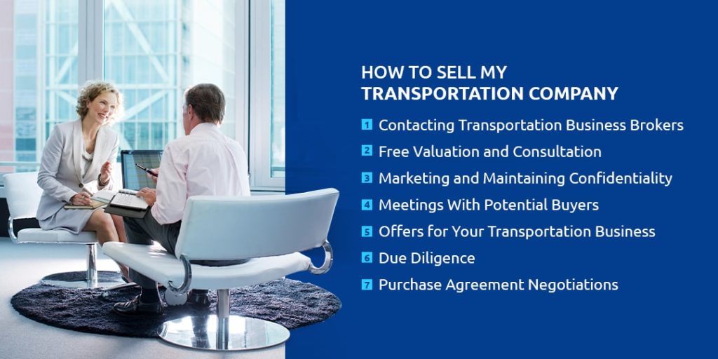 How to Sell My Transportation Company