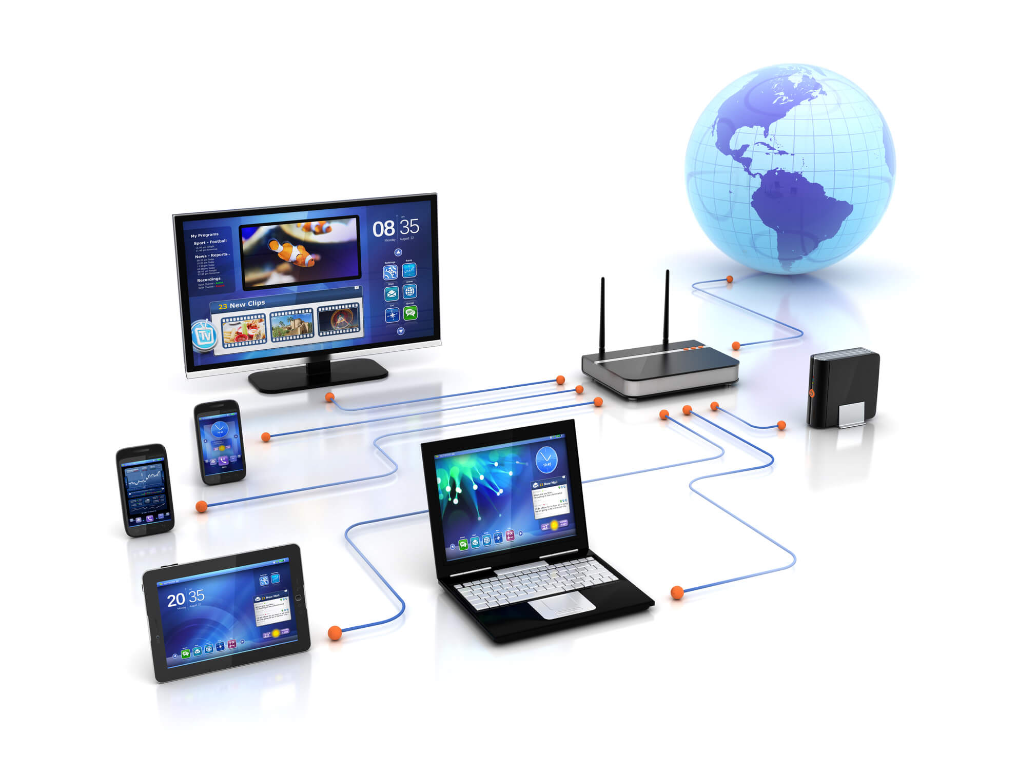 Home Solution & Wifi Devices Network