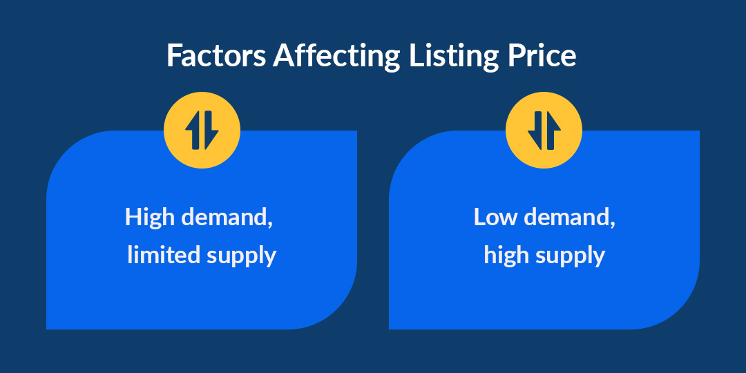 Factors Affecting Listing Price