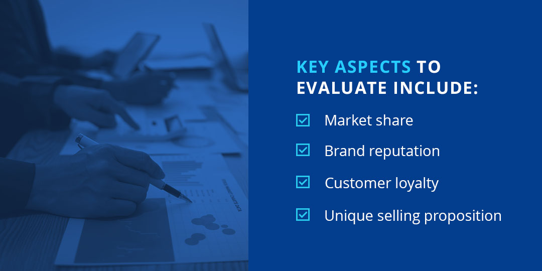 Analyse Competitors and Demand