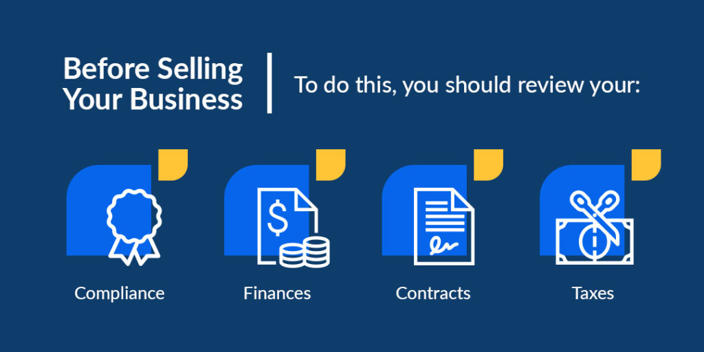 before selling your business infographic